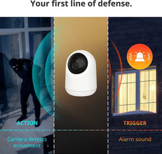 SwitchBot Pan/Tilt Cam 2K 3MP