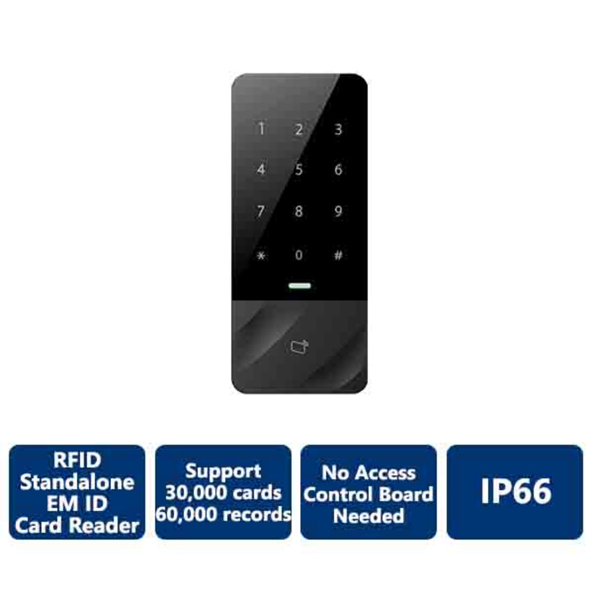 AiBase Water-proof RFID Standalone Card Reader (ADC-EG4-ASI1201E-D ...